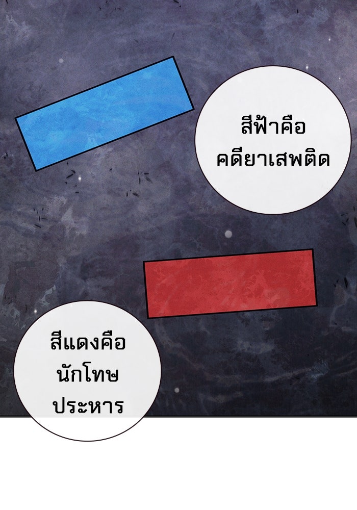 เยาวชนคนคุก - หน้า 104