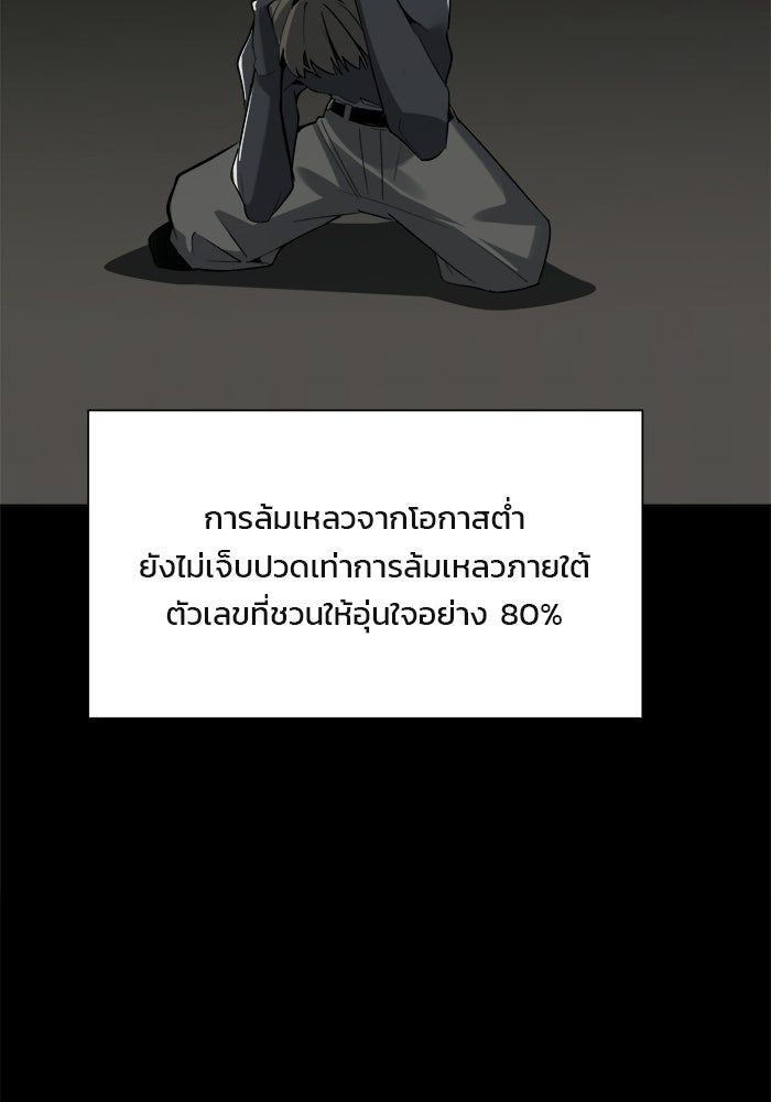 บุรุษไปรษณีย์วันสิ้นโลก - หน้า 76