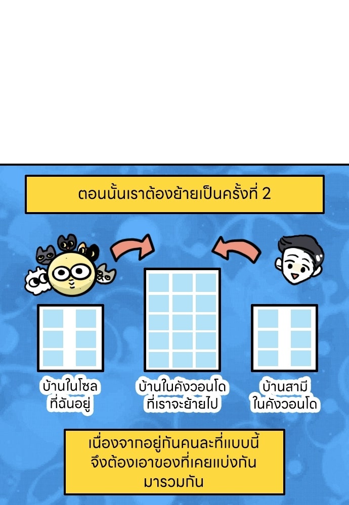 เจ้าสาวมันฝรั่ง - หน้า 8