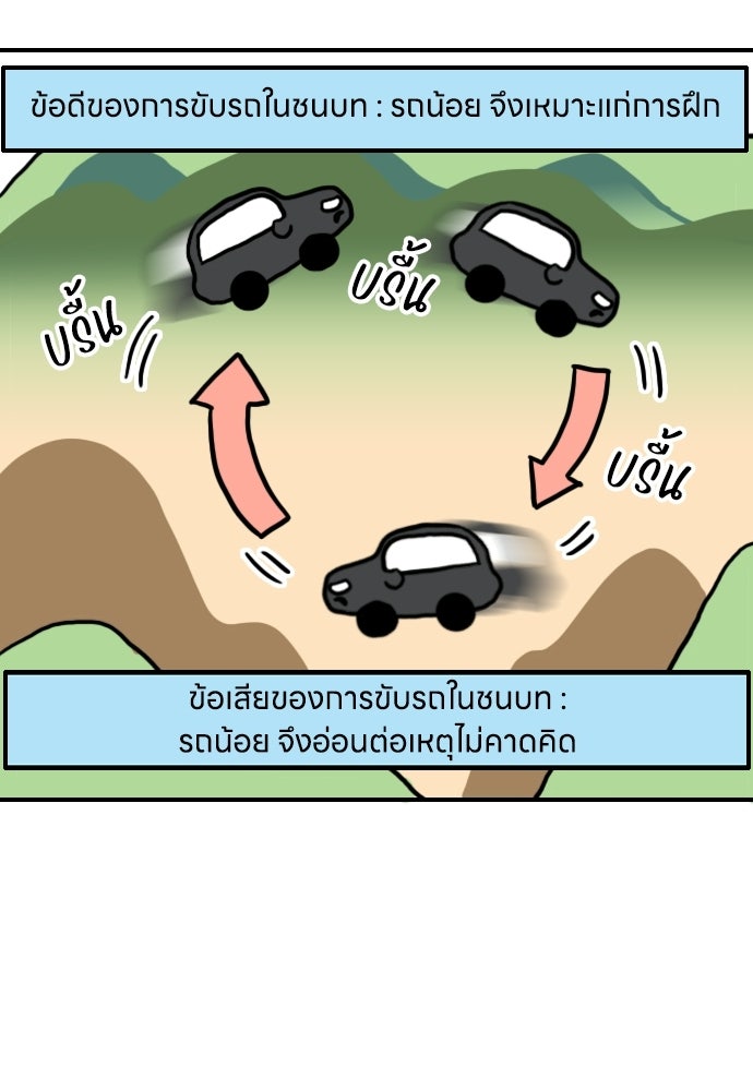 เจ้าสาวมันฝรั่ง - หน้า 13