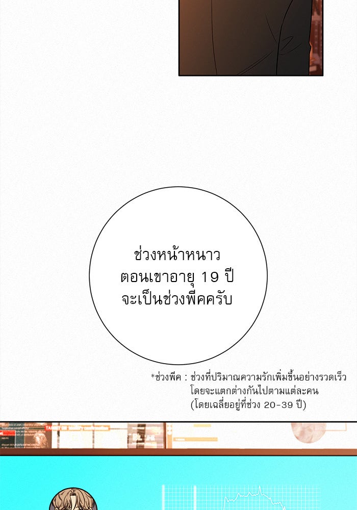 ปฏิบัติการรักวุ่นหัวใจ - หน้า 16