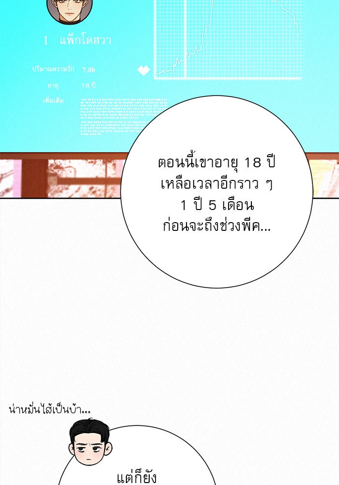 ปฏิบัติการรักวุ่นหัวใจ - หน้า 17