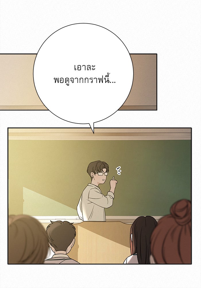 ปฏิบัติการรักวุ่นหัวใจ - หน้า 58