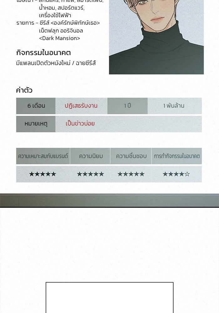 ปฏิบัติการรักวุ่นหัวใจ - หน้า 65