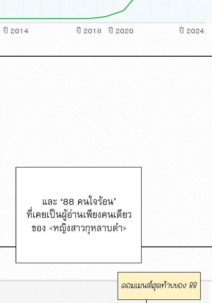 ปฏิบัติการรักวุ่นหัวใจ - หน้า 41