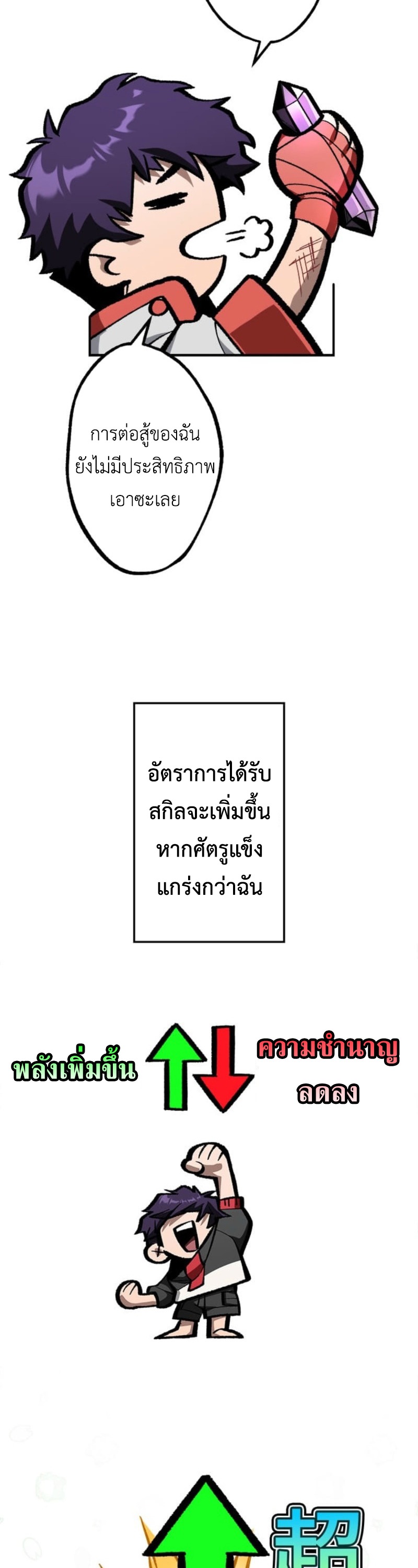 I Became Unrivaled by Converting 10,000 Skills into a Top-Tier Skill สังเวยหมื่นสกิล สู่หนึ่งสกิลสุดโกง - หน้า 20