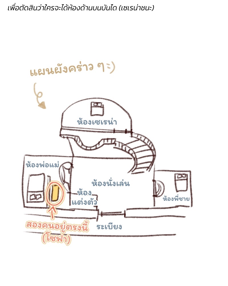 เซเรน่า - หน้า 139