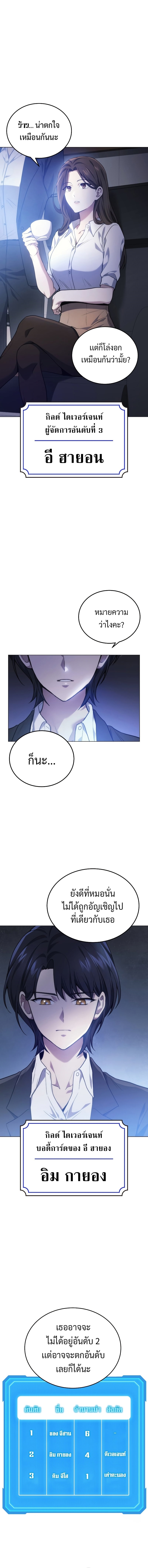 Martial God Regressed to Level 2 - หน้า 22