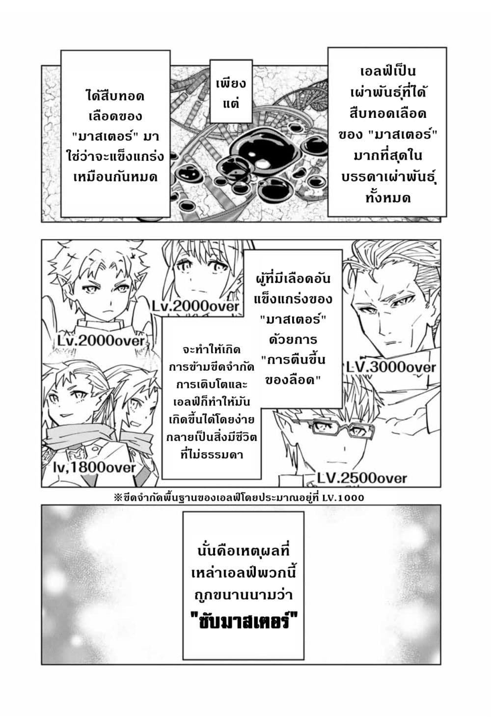 My Gift LVL 9999 Unlimited Gacha ผมถูกเพื่อนที่เชื่อใจหลอกไปฆ่า เลยใช้กิฟต์สุ่มกาชาพาพวกพ้องเลเวล 9999 กลับมาล้างแค้น - หน้า 14