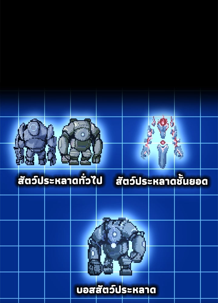 ผู้พิชิตเกมป้องกันฐาน - หน้า 3