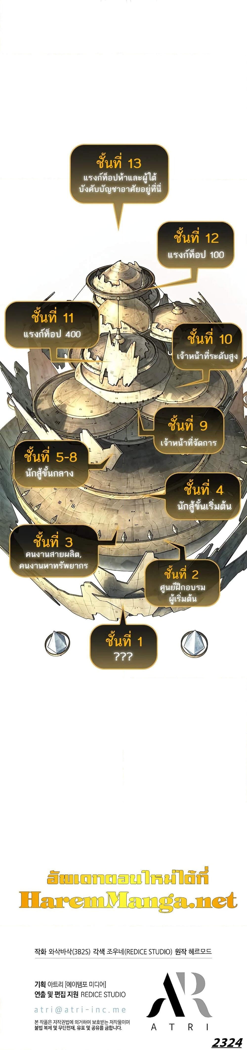 Pick Me Up, Infinite Gacha - หน้า 8