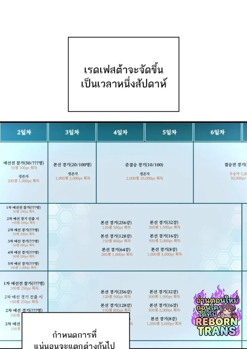 Pick Me Up, Infinite Gacha - หน้า 60