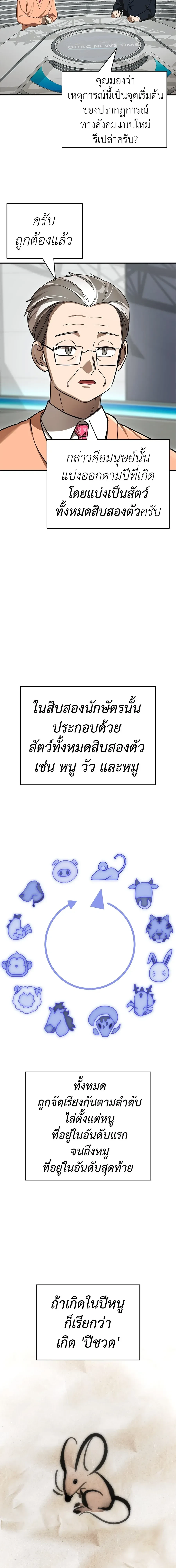 Reincarnation Path of The Underworld King - เส้นทางเกิดใหม่ของราชาปรโลก - หน้า 2