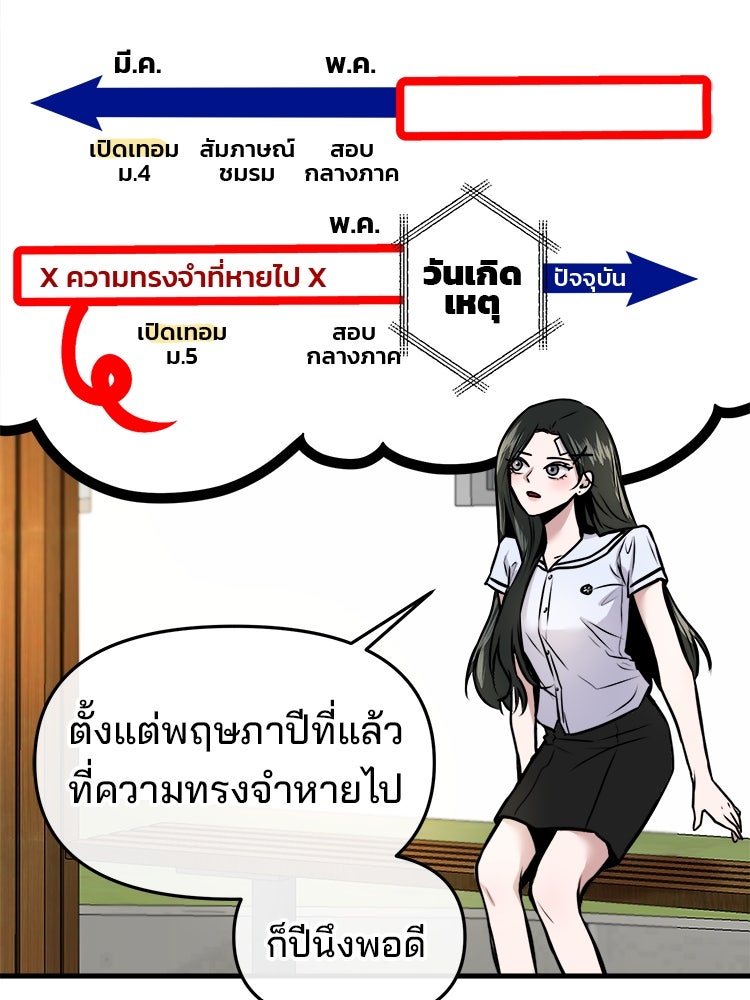 ทวงคืนชานบี - หน้า 32