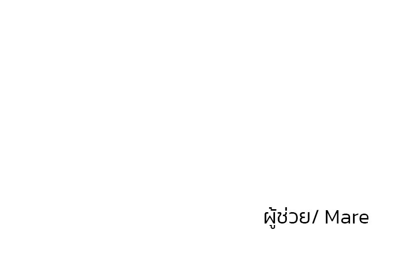 ทวงคืนชานบี - หน้า 129