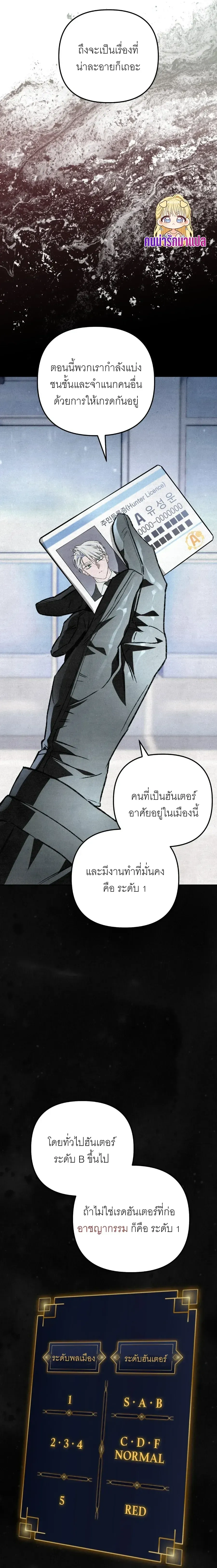 A Painter Who Draws Dungeons - จิตรกรผู้รังสรรค์ดันเจี้ยน - หน้า 14