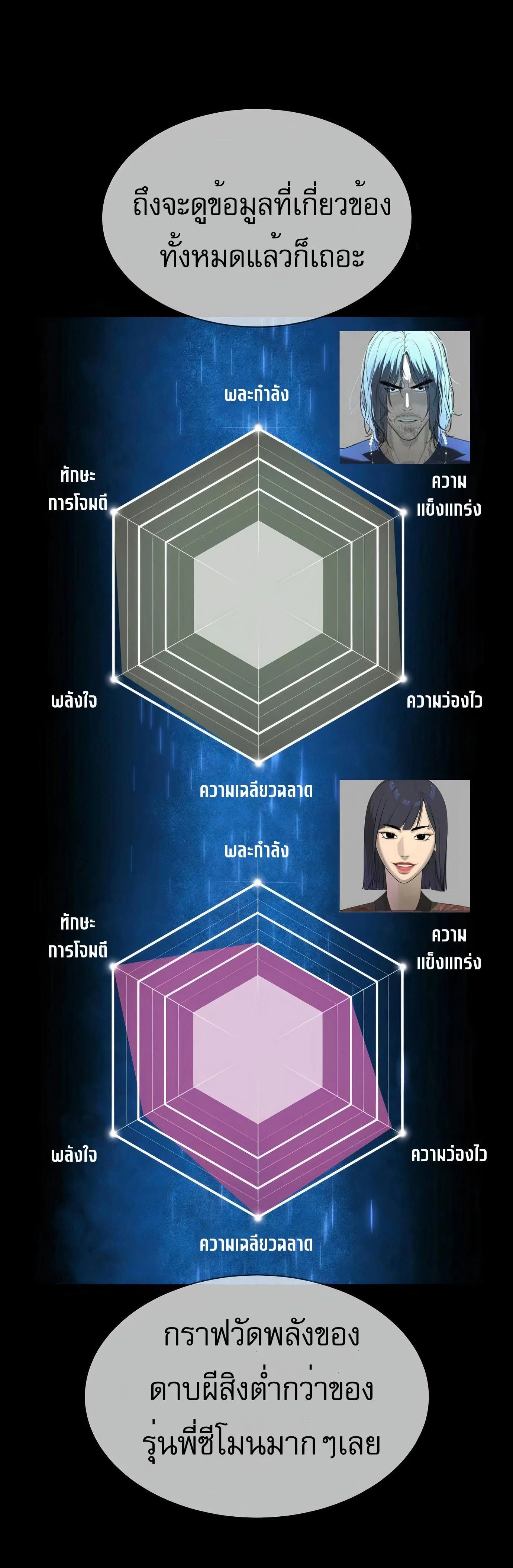 Killer Peter - นักฆ่าย้อนวัย - หน้า 48