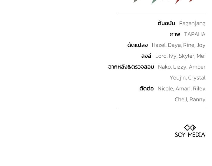 ย้อนเวลาพลิกชะตาทายาท - หน้า 100