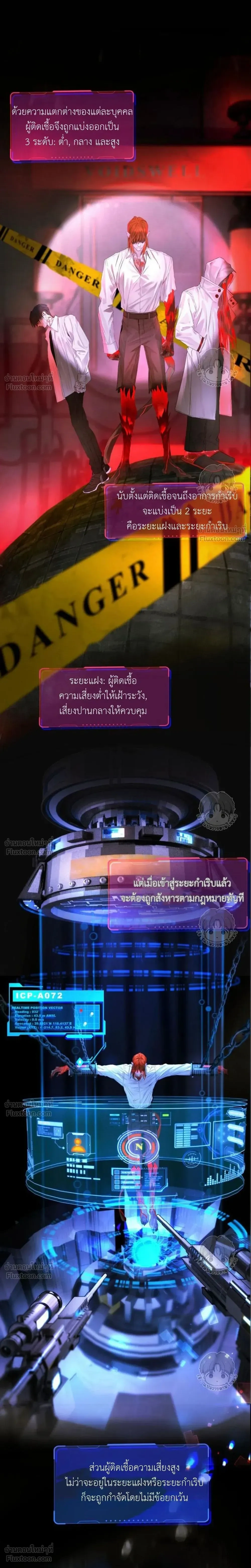 Voidswell - วอยด์สเวล - หน้า 2