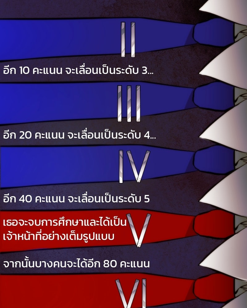 Hand Jumper องค์กรคนเหนือมนุษย์ - หน้า 91