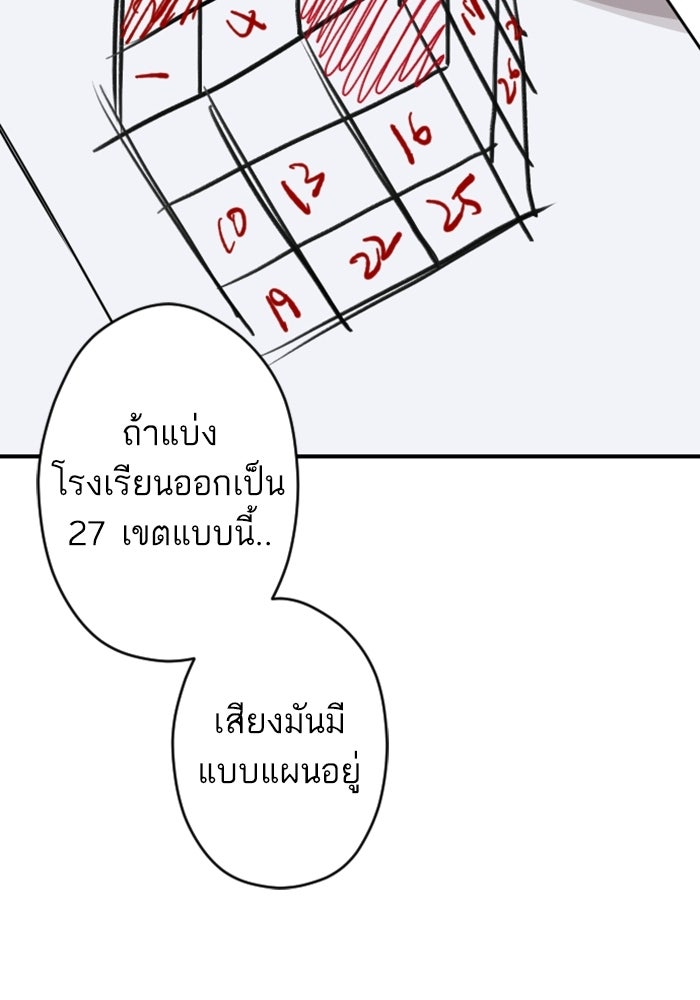 เทพธิดาแห่งโชค - หน้า 54