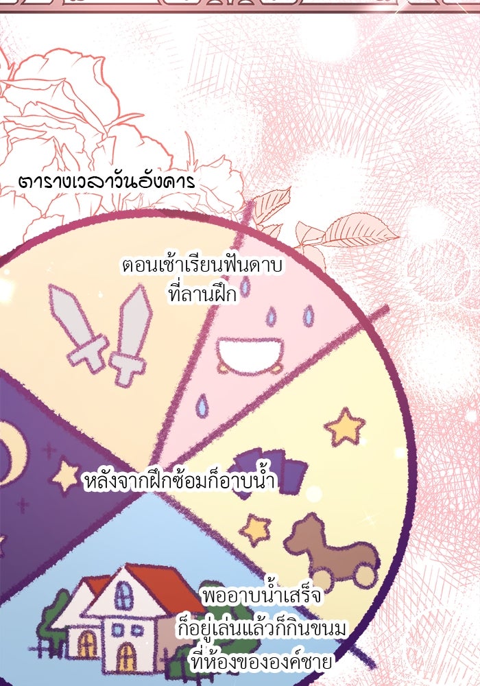 ชีวิตใหม่ของยัยเลดี้ตัวประกอบ - หน้า 2