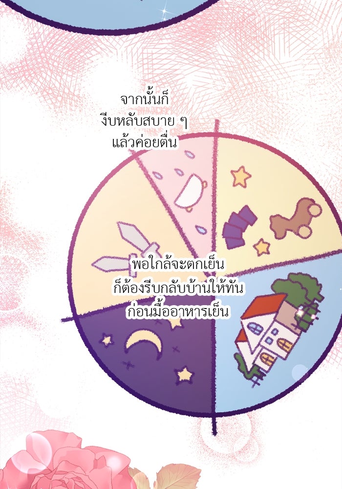 ชีวิตใหม่ของยัยเลดี้ตัวประกอบ - หน้า 3