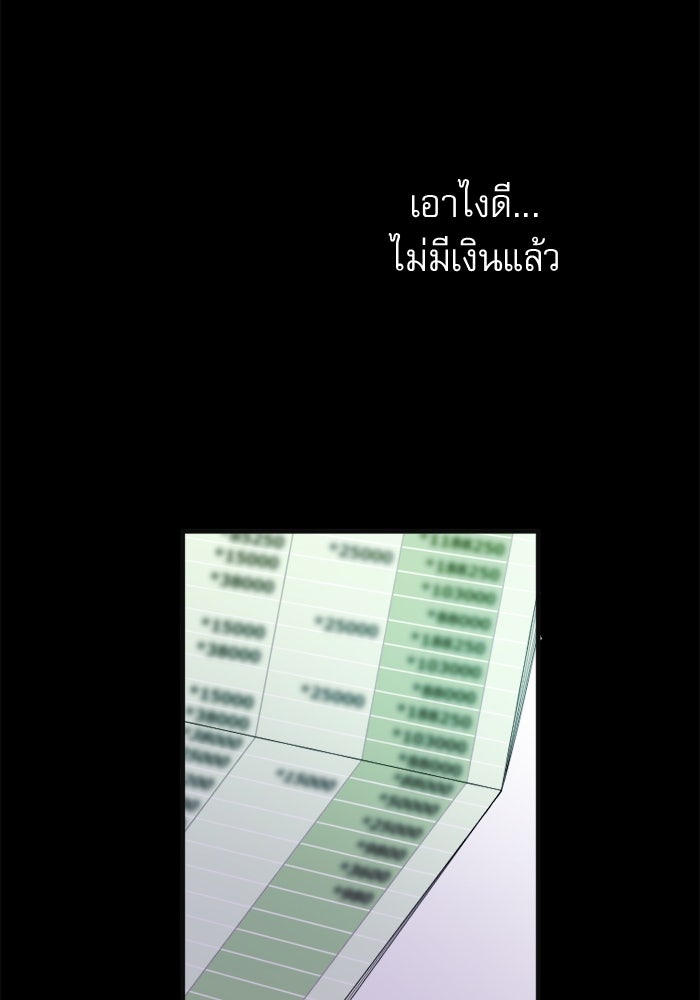 ระบบสมาชิกกิ๊กลับรายเดือน - หน้า 65