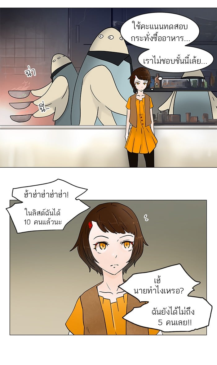 Tower of God หอคอยเทพเจ้า - หน้า 2