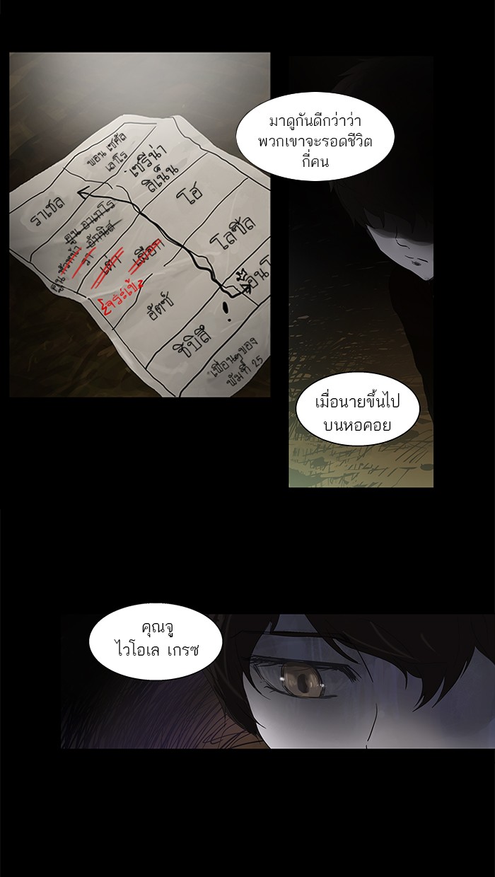 Tower of God หอคอยเทพเจ้า - หน้า 2
