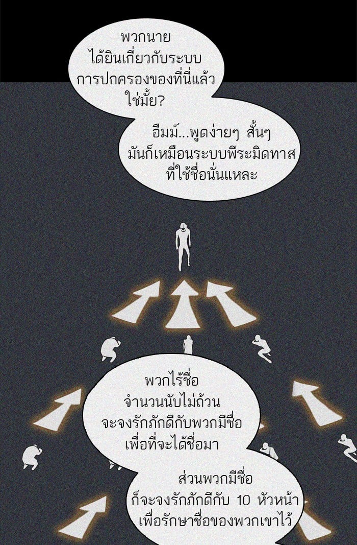 Tower of God หอคอยเทพเจ้า - หน้า 84