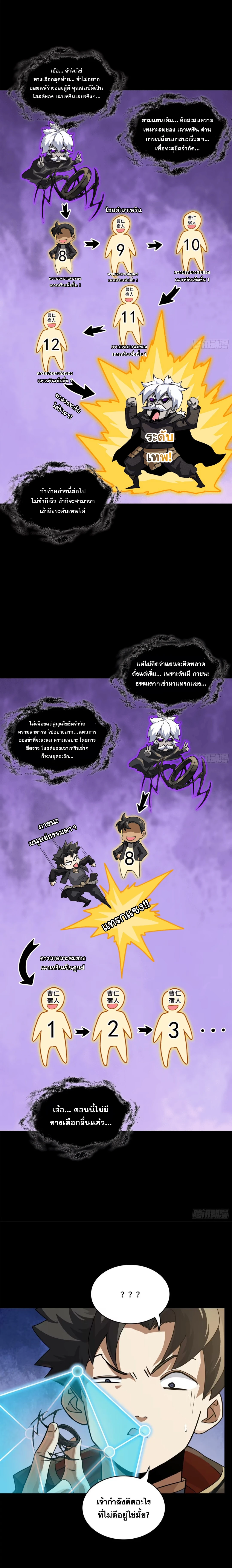 Legend of Star General - ตำนานขุนพลดวงดาว - หน้า 8
