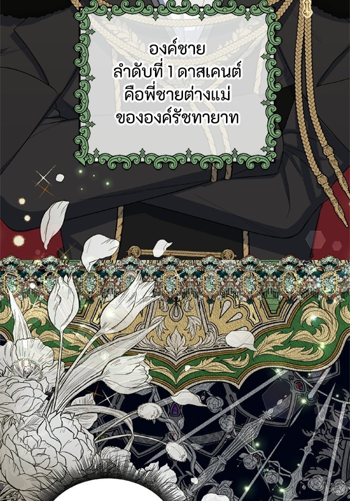 ที่ผ่านมาคุณรักฉันเหรอ? - หน้า 2