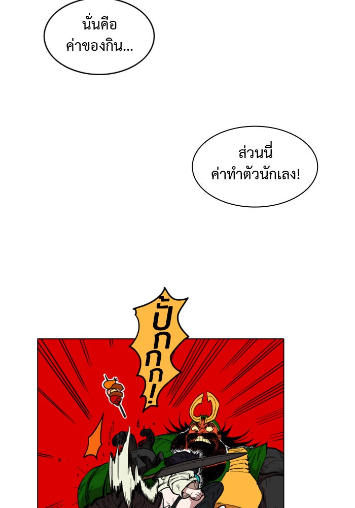 Hardcore Leveling Warrior - หน้า 13