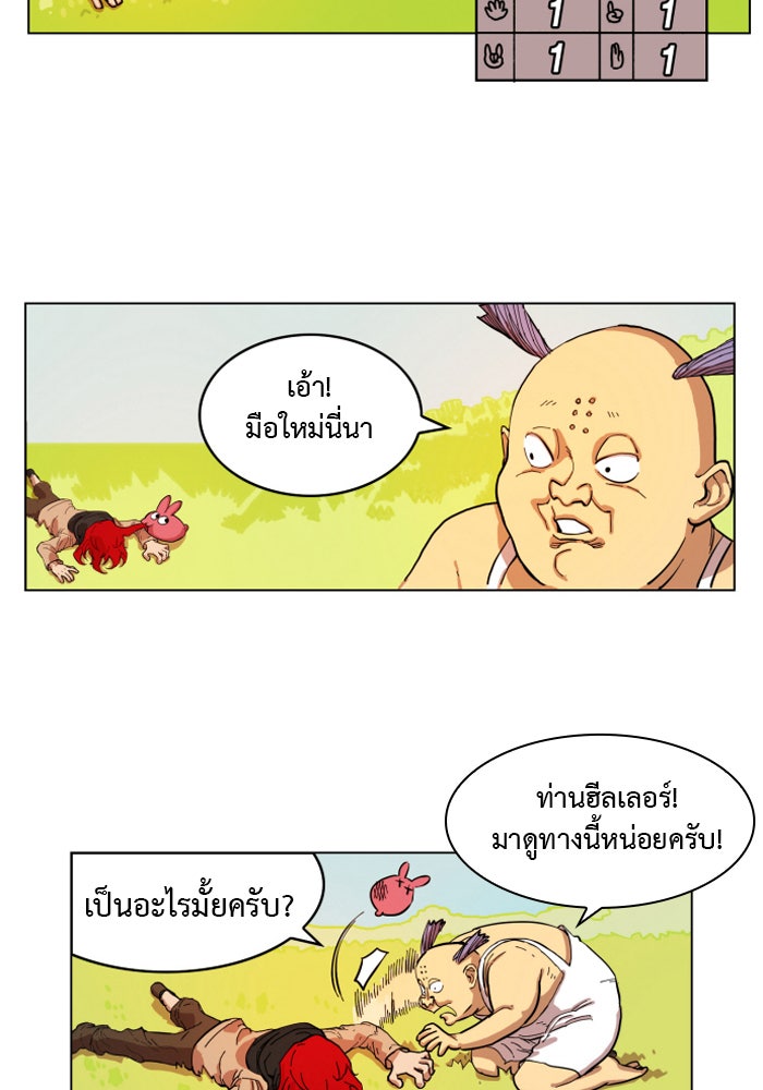 Hardcore Leveling Warrior - หน้า 36