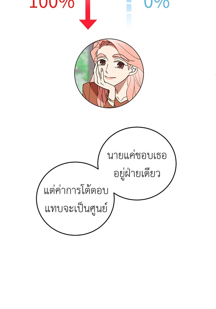 สื่อรักแอปอลเวง - หน้า 62