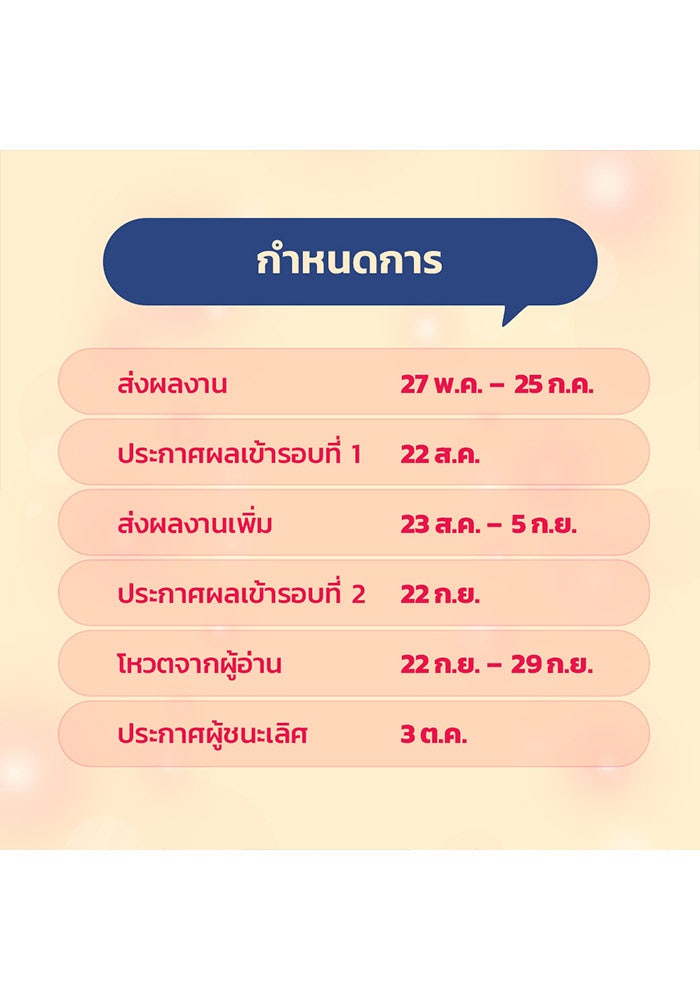 แฮปปี้ควอกก้า - หน้า 3