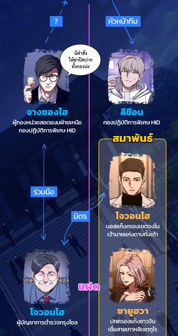 แฮปปี้ควอกก้า - หน้า 2