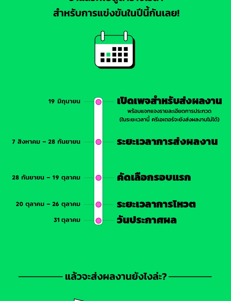 แฮปปี้ควอกก้า - หน้า 3