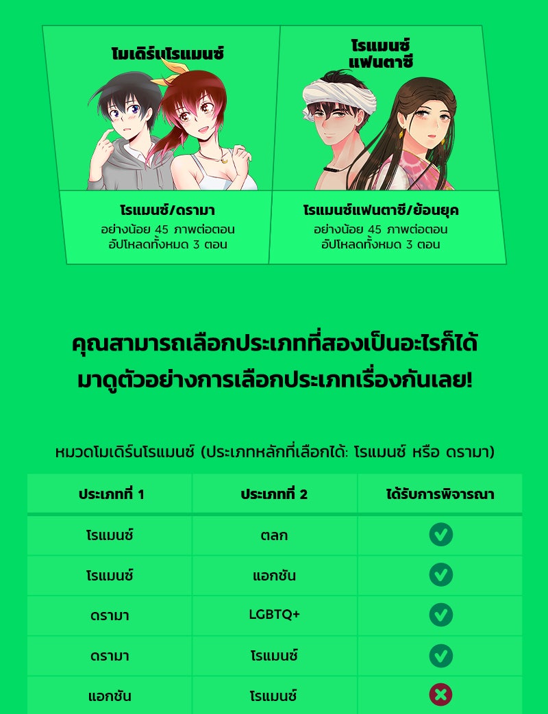 แฮปปี้ควอกก้า - หน้า 6