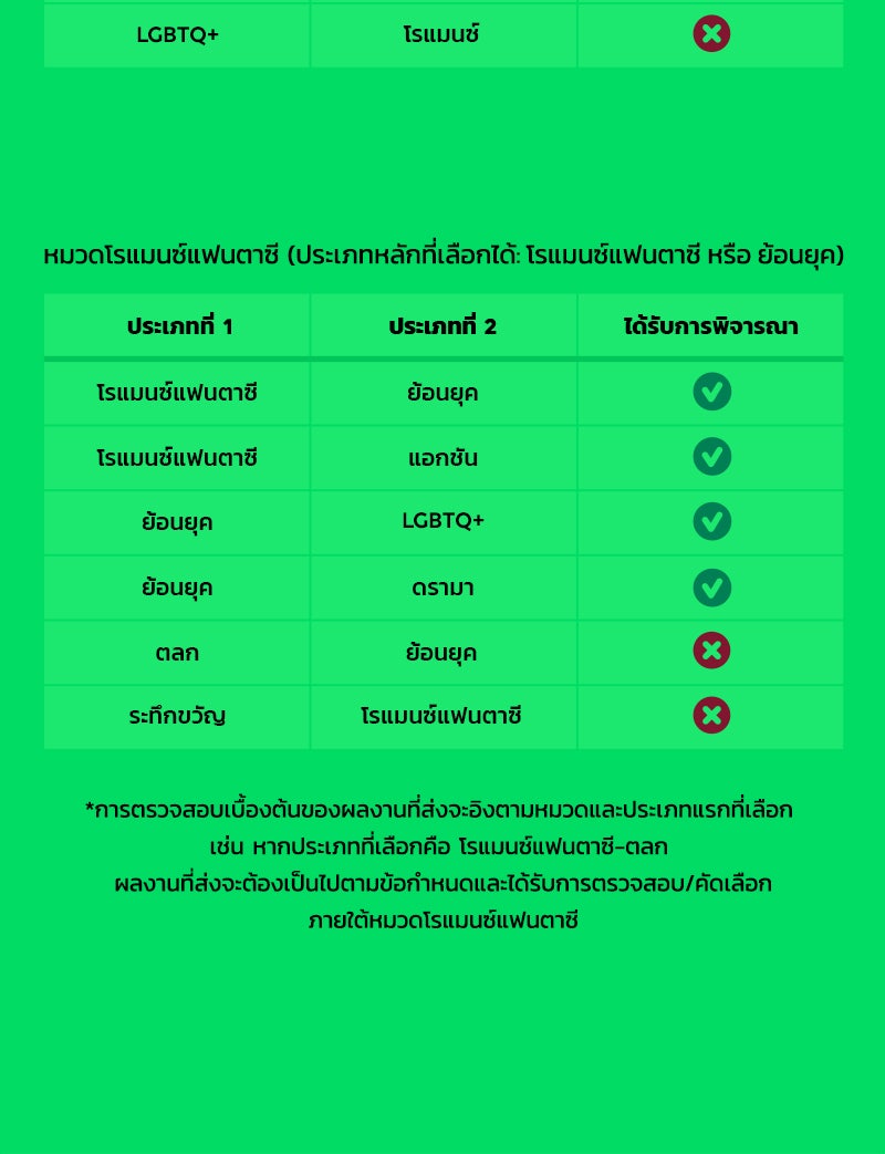 แฮปปี้ควอกก้า - หน้า 7