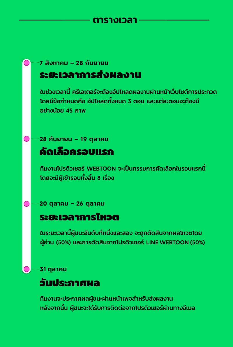 แฮปปี้ควอกก้า - หน้า 7