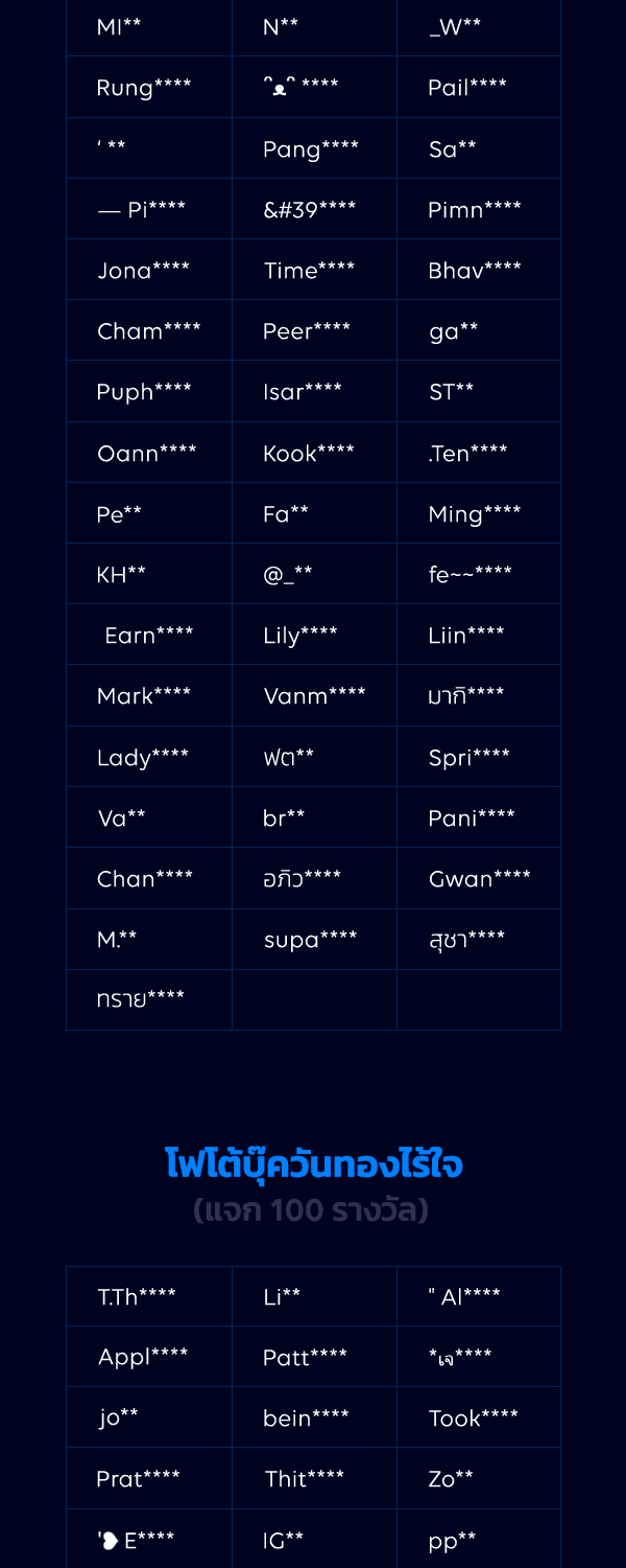 เว็บตูนอีเวนต์ - หน้า 4