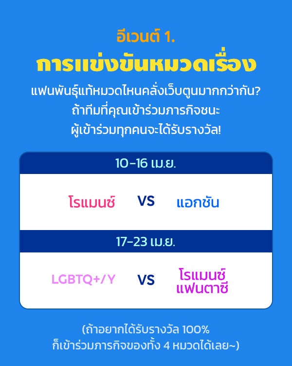 เว็บตูนอีเวนต์ - หน้า 2