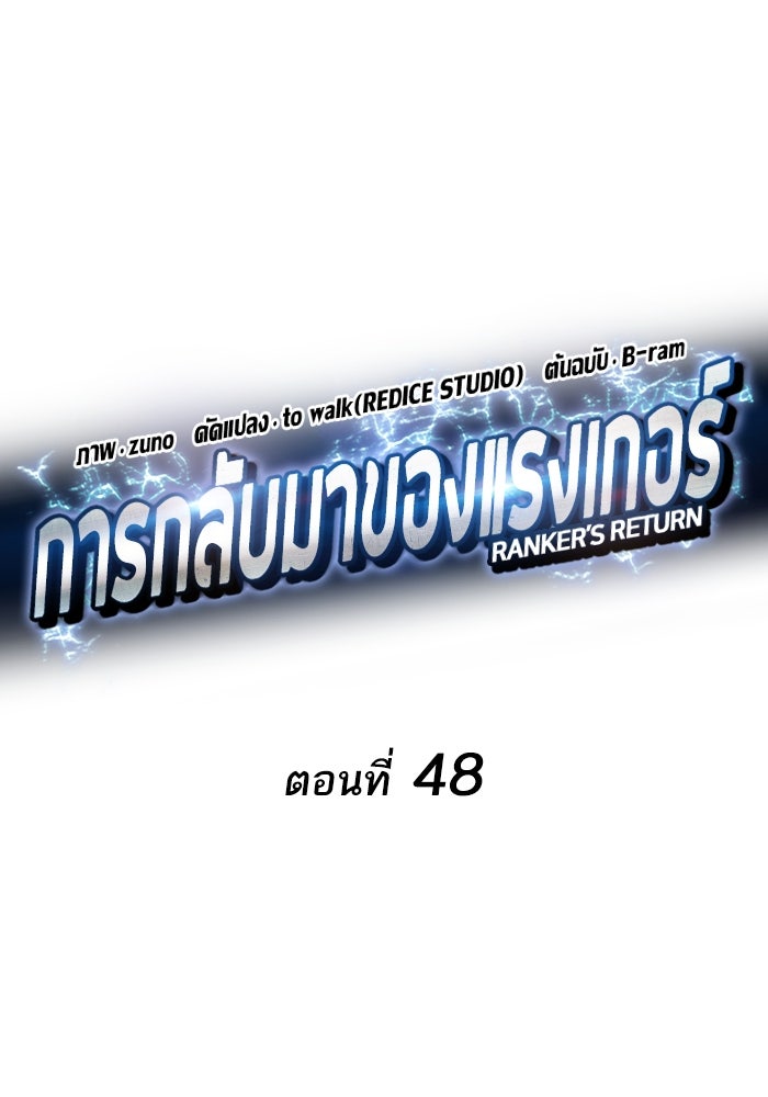 การกลับมาของแรงเกอร์ - หน้า 1