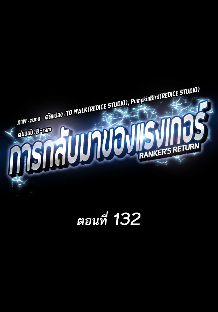 การกลับมาของแรงเกอร์ - หน้า 1
