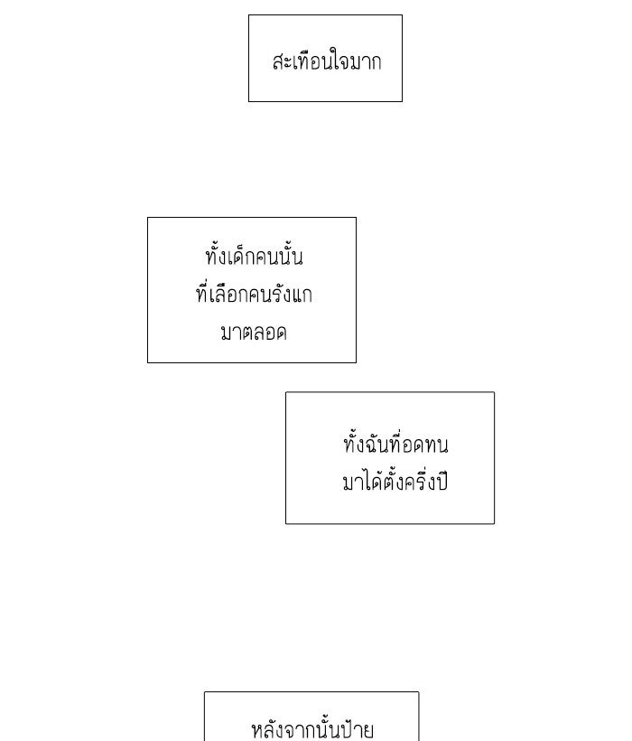 โลกสดใสวัยสีชมพู - หน้า 16