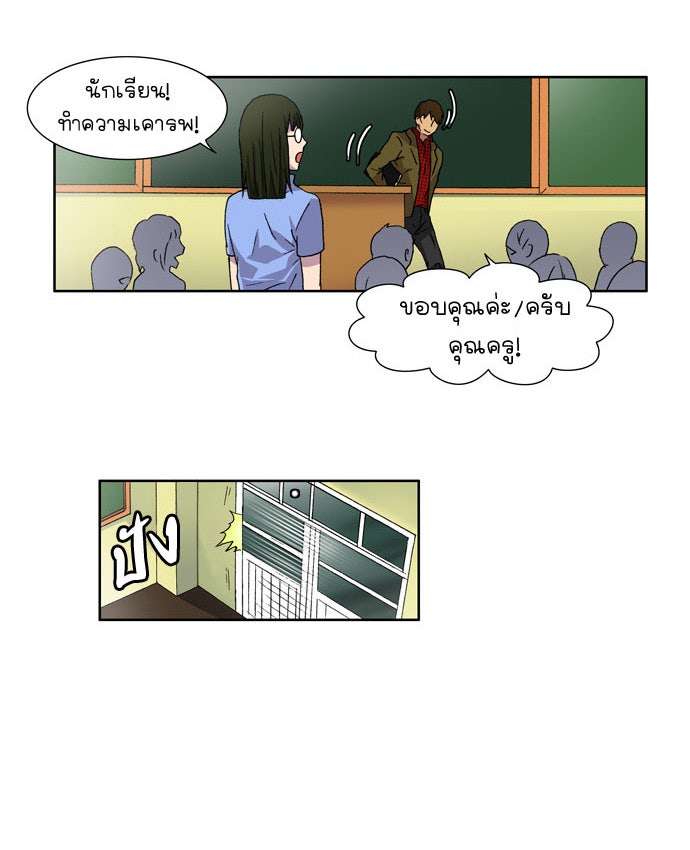 เซียนเกม นอกจอ - หน้า 55