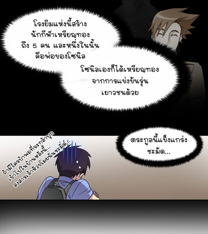 เซียนเกม นอกจอ - หน้า 43