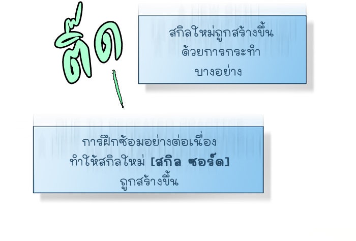 เซียนเกม นอกจอ - หน้า 22